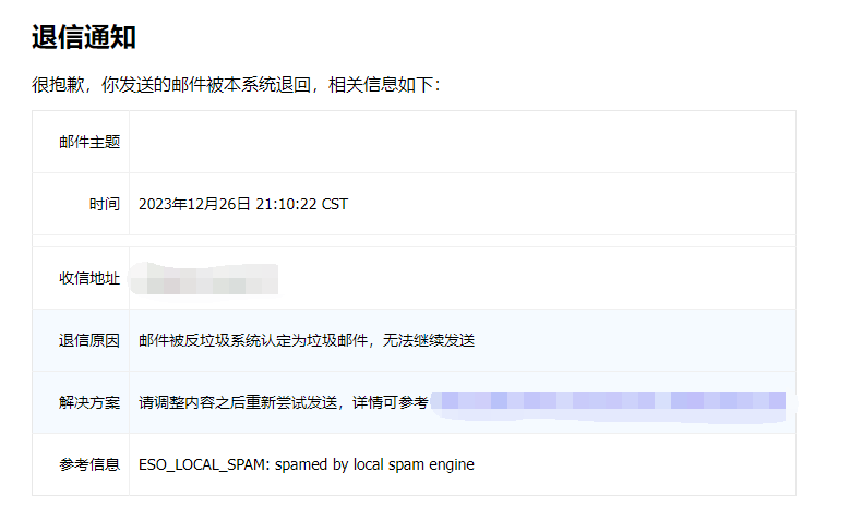 被拦截了